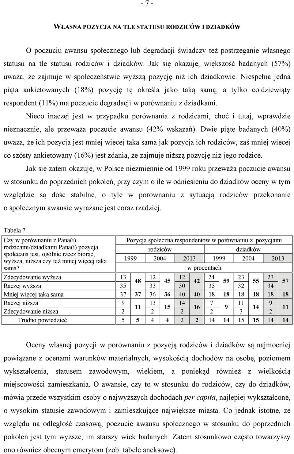 Niespełna jedna piąta ankietowanych (18%) pozycję tę określa jako taką samą, a tylko co dziewiąty respondent (11%) ma poczucie degradacji w porównaniu z dziadkami.