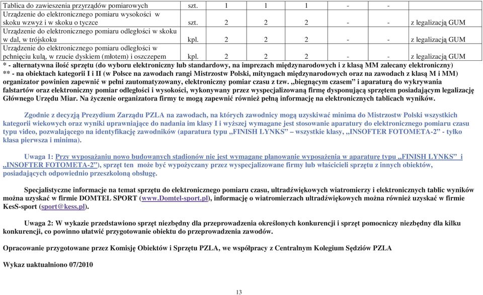 2 2 2 z legalizacją GUM * alternatywna ilość sprzętu (do wyboru elektroniczny lub standardowy, na imprezach międzynarodowych i z klasą MM zalecany elektroniczny) ** na obiektach kategorii I i II (w