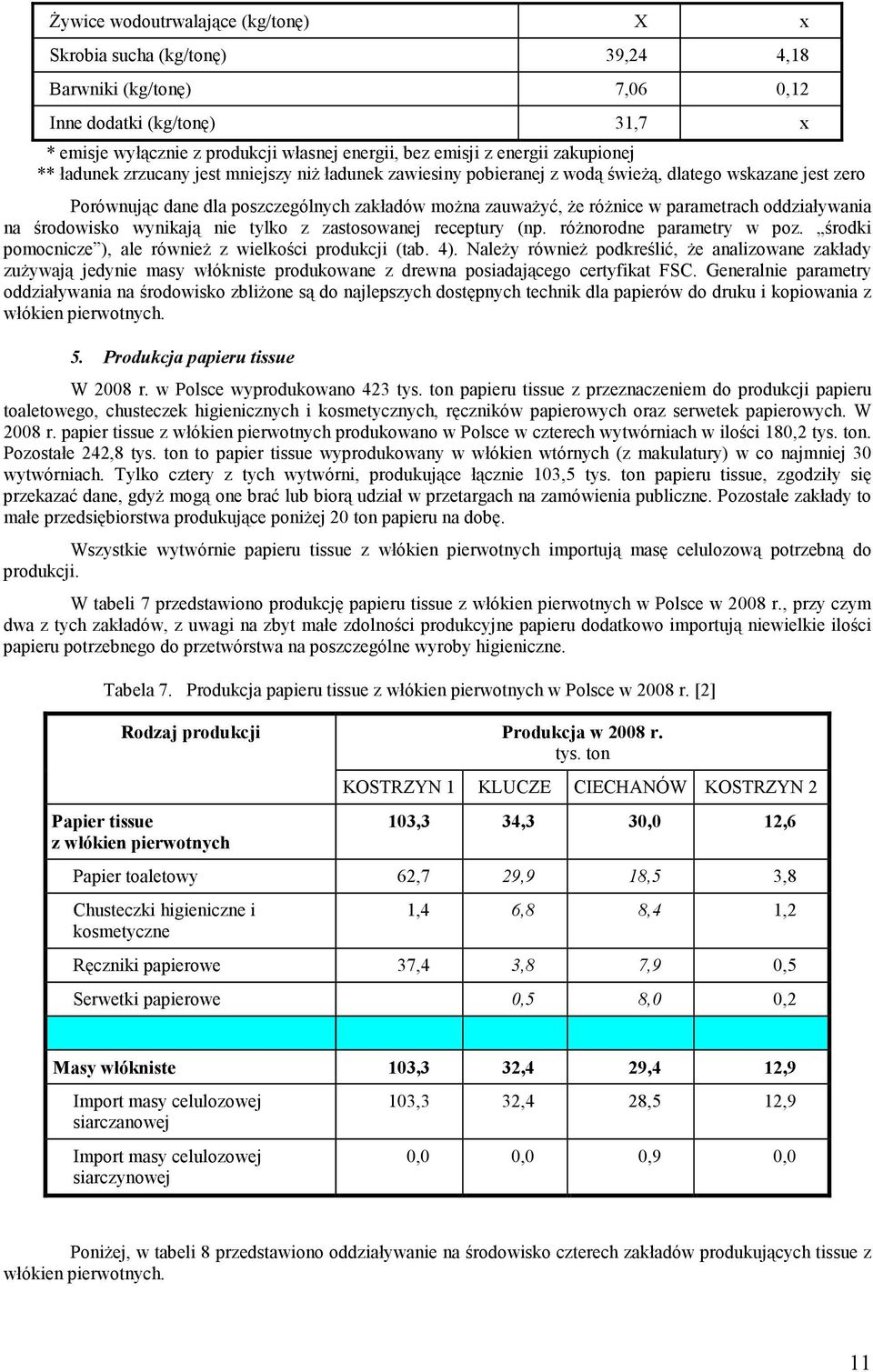 parametrach oddziaływania na środowisko wynikają nie tylko z zastosowanej receptury (np. róŝnorodne parametry w poz. środki pomocnicze ), ale równieŝ z wielkości produkcji (tab. 4).