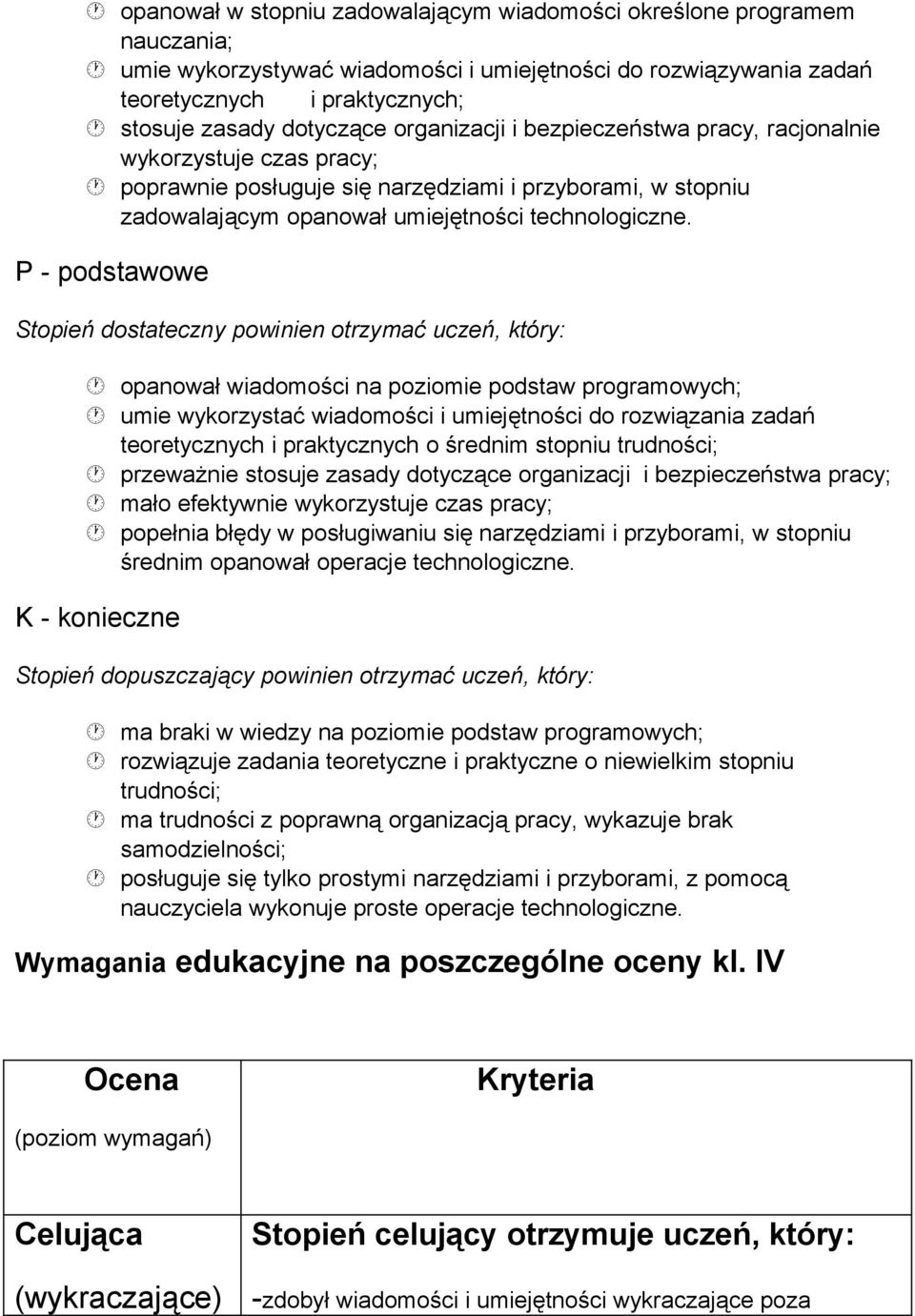 P - podstawowe Stopień dostateczny powinien otrzymać uczeń, który: opanował wiadomości na poziomie podstaw programowych; umie wykorzystać wiadomości i umiejętności do rozwiązania zadań teoretycznych