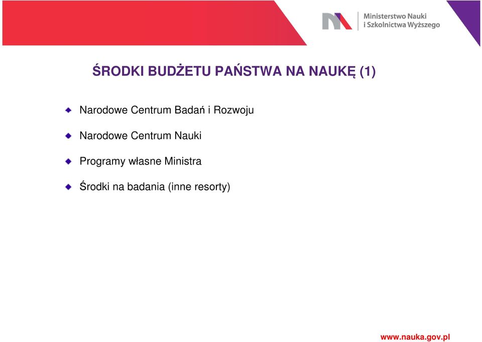 Narodowe Centrum Nauki Programy