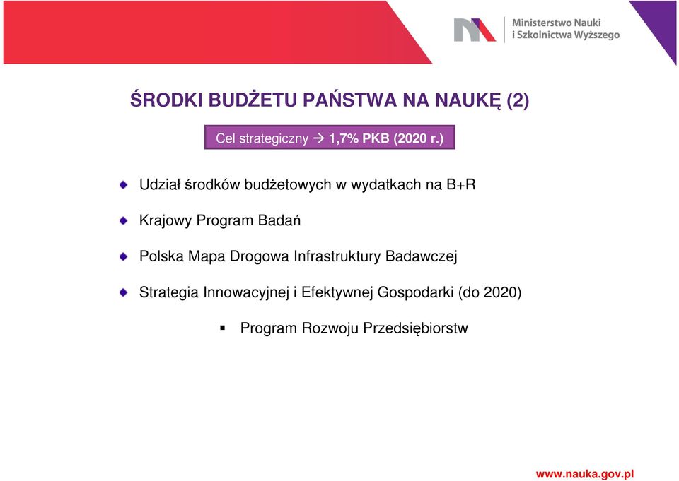 Badań Polska Mapa Drogowa Infrastruktury Badawczej Strategia