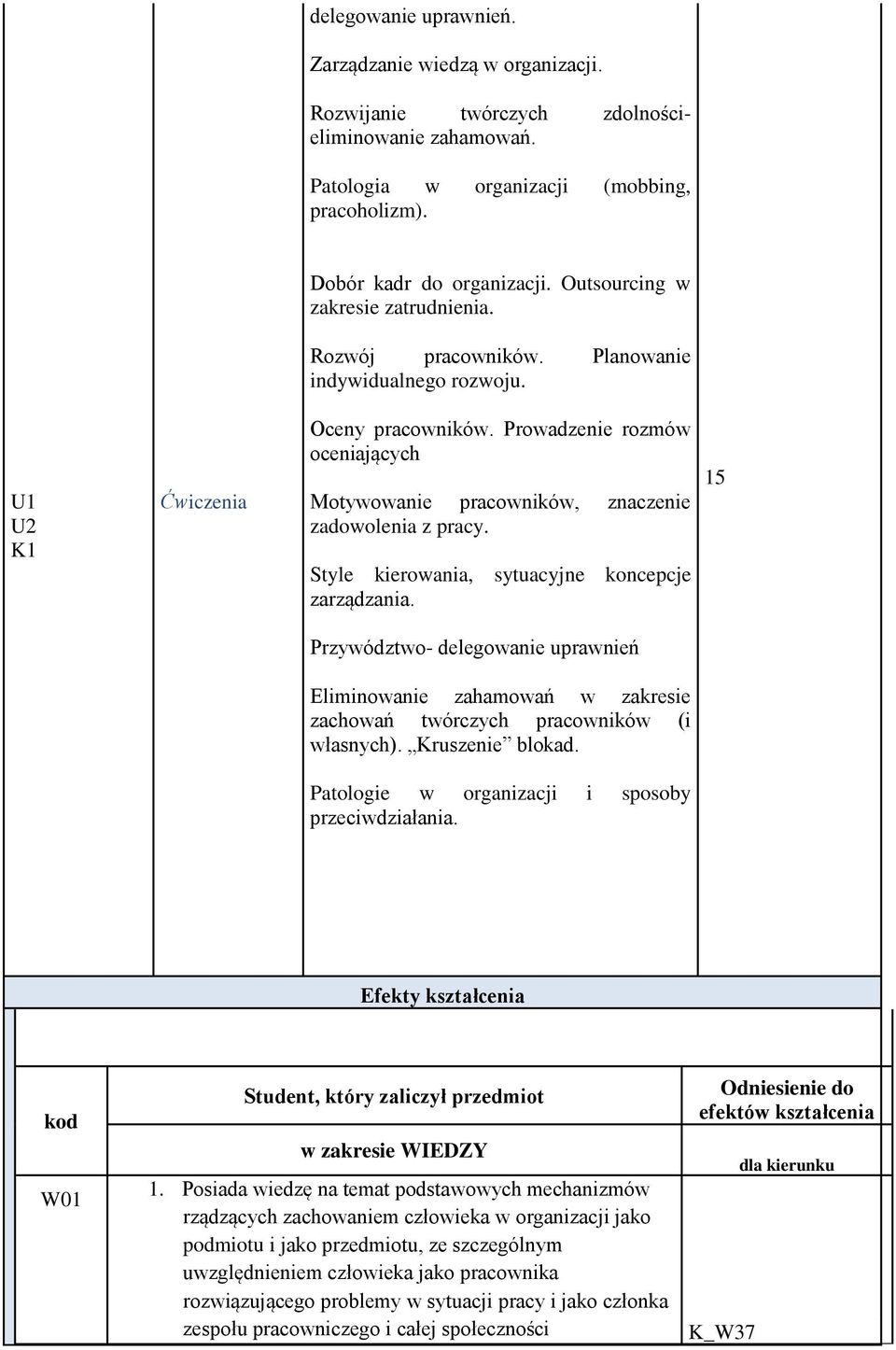 Prowadzenie rozmów oceniających Motywowanie pracowników, znaczenie zadowolenia z pracy. Style kierowania, sytuacyjne koncepcje zarządzania.