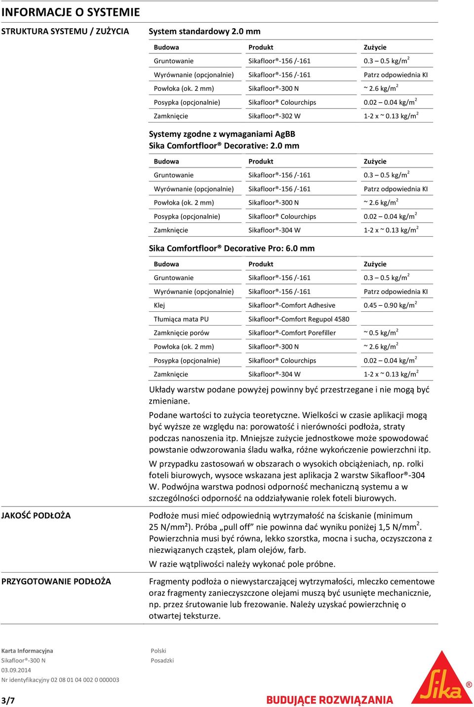 04 kg/m 2 Zamknięcie Sikafloor 302 W 1 2 x ~ 0.13 kg/m 2 Systemy zgodne z wymaganiami AgBB Sika Comfortfloor Decorative: 2.0 mm Budowa Produkt Zużycie Gruntowanie Sikafloor 156 / 161 0.3 0.