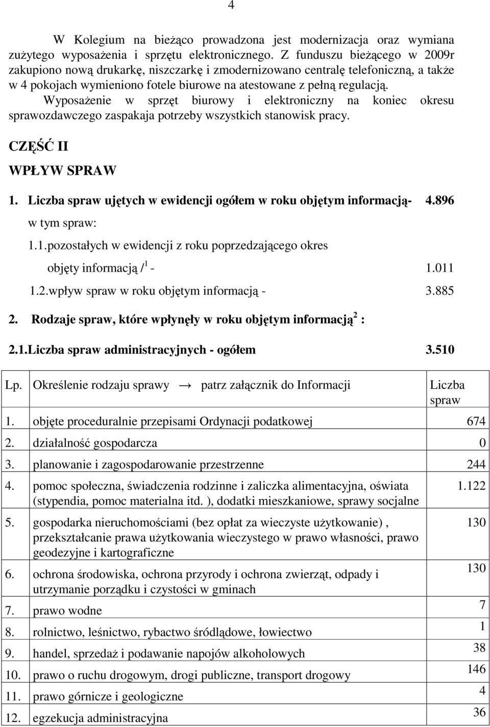 Wyposaenie w sprzt biurowy i elektroniczny na koniec okresu ozdawczego zaspakaja potrzeby wszystkich stanowisk pracy. CZ II WPŁYW SPRAW. ujtych w ewidencji ogółem w roku objtym informacj- 4.