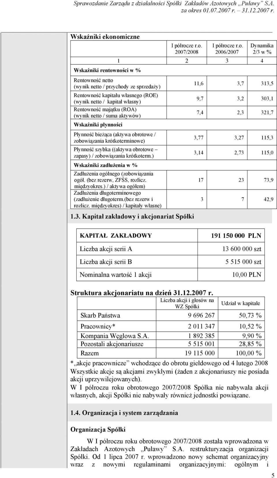 o. 2006/2007 Dynamika 2/3 w % 1 2 3 4 Wskaźniki zadłużenia w % Zadłużenia ogólnego (zobowiązania ogół. (bez rezerw, ZFŚS, rozlicz. międzyokres.