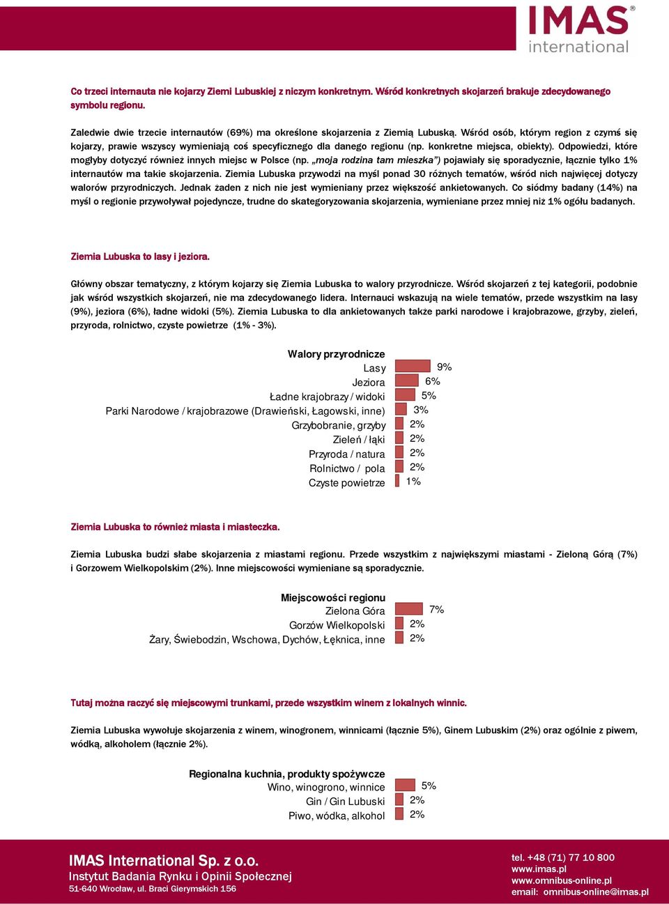 konkretne miejsca, obiekty). Odpowiedzi, które mogłyby dotyczyć również innych miejsc w Polsce (np.