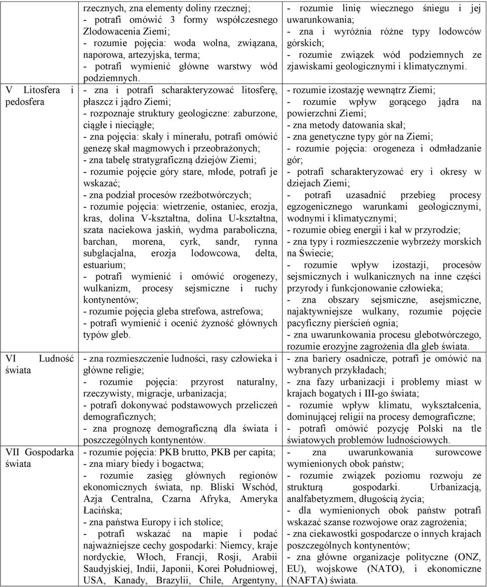 - zna i potrafi scharakteryzować litosferę, płaszcz i jądro Ziemi; - rozpoznaje struktury geologiczne: zaburzone, ciągłe i nieciągłe; - zna pojęcia: skały i minerału, potrafi omówić genezę skał