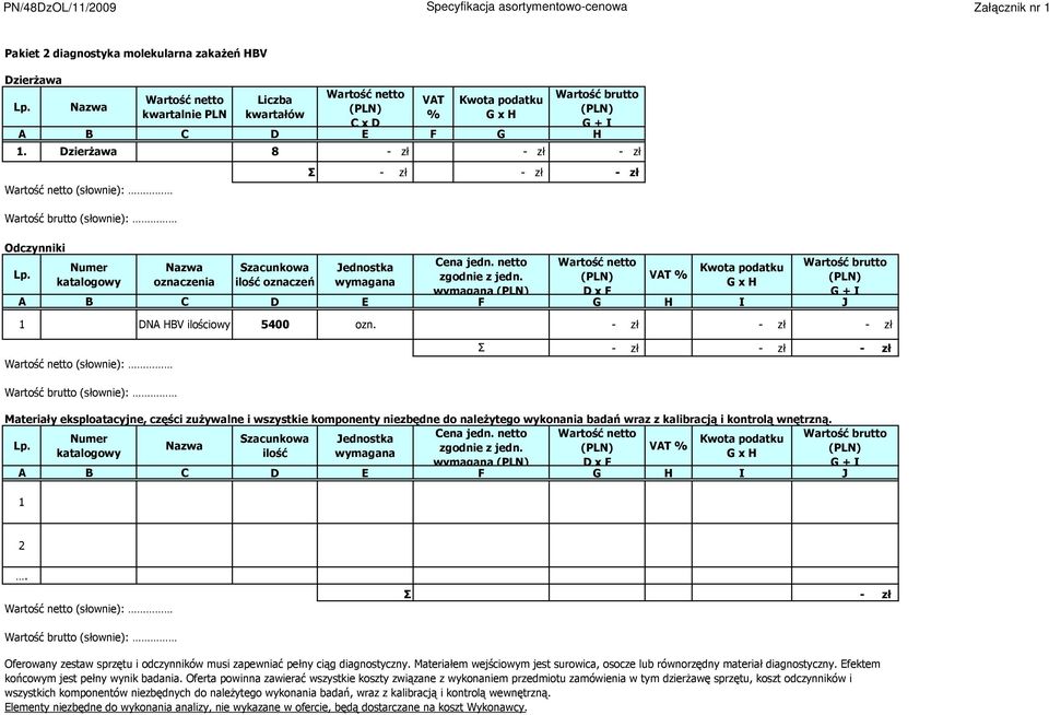 VAT % katalogowy oznaczenia ilość oznaczeń wymagana wymaganą D x F A B C D E F G H I J 1 DNA HBV ilościowy 5400 ozn.
