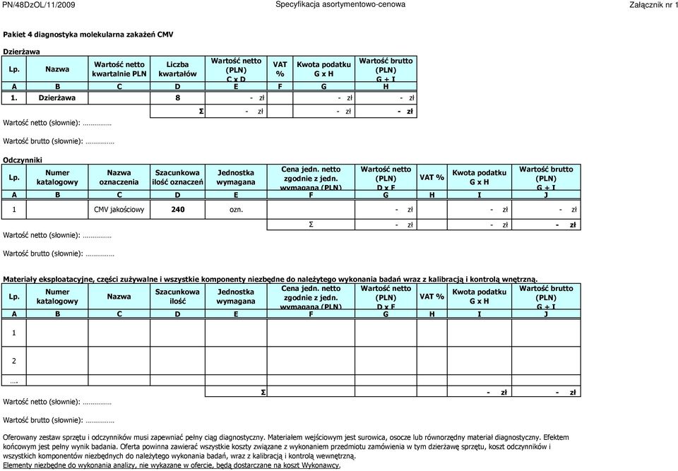 VAT % katalogowy oznaczenia ilość oznaczeń wymagana wymaganą D x F A B C D E F G H I J 1 CMV jakościowy 240 ozn.