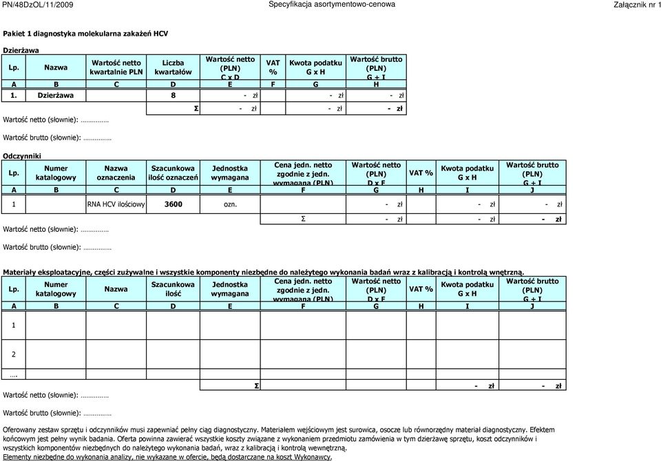 VAT % katalogowy oznaczenia ilość oznaczeń wymagana wymaganą D x F A B C D E F G H I J 1 RNA HCV ilościowy 3600 ozn.