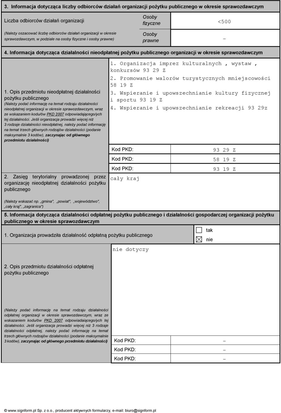 Opis przedmiotu odpłatnej działalności pożytku publicznego (Należy podać informację na temat rodzaju działalności odpłatnej organizacji w okresie, wraz ze wskazam kodu/ów PKD 2007 odpowiadającego/ych