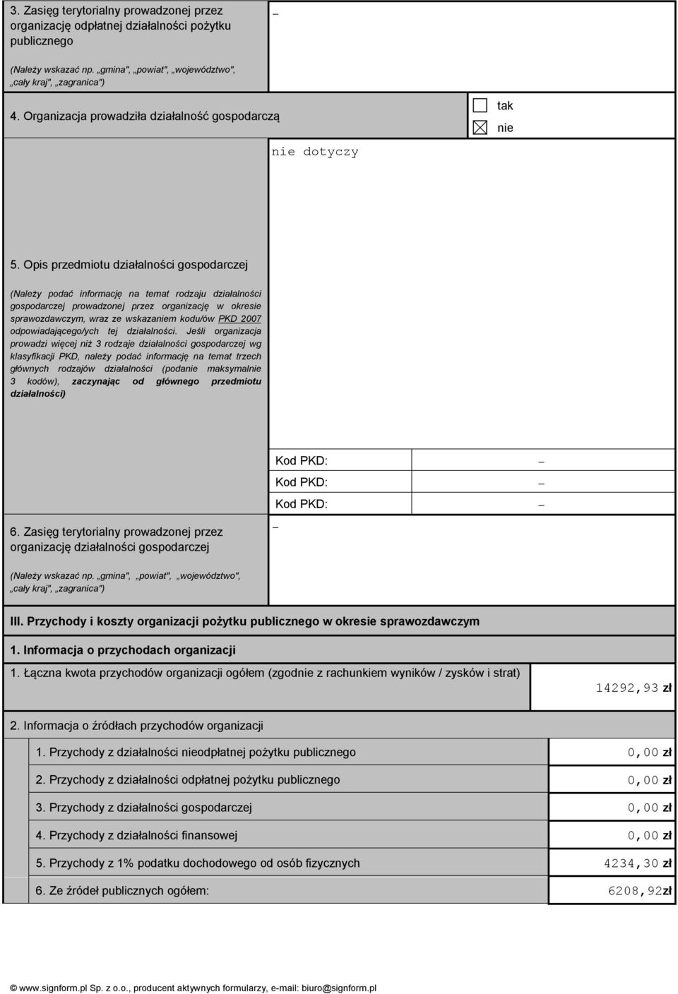 Opis przedmiotu działalności gospodarczej (Należy podać informację na temat rodzaju działalności gospodarczej prowadzonej przez organizację w okresie, wraz ze wskazam kodu/ów PKD 2007