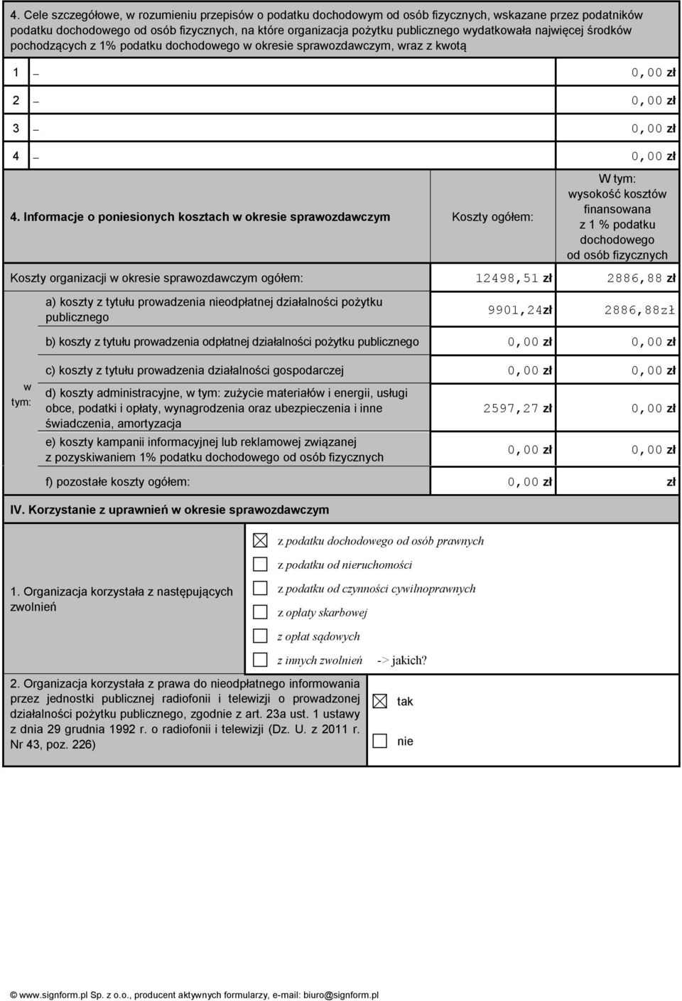 Informacje o posionych kosztach w okresie Koszty ogółem: W tym: wysokość kosztów finansowana z 1 % podatku dochodowego od osób fizycznych Koszty organizacji w okresie ogółem: 12498,51 zł 2886,88 zł