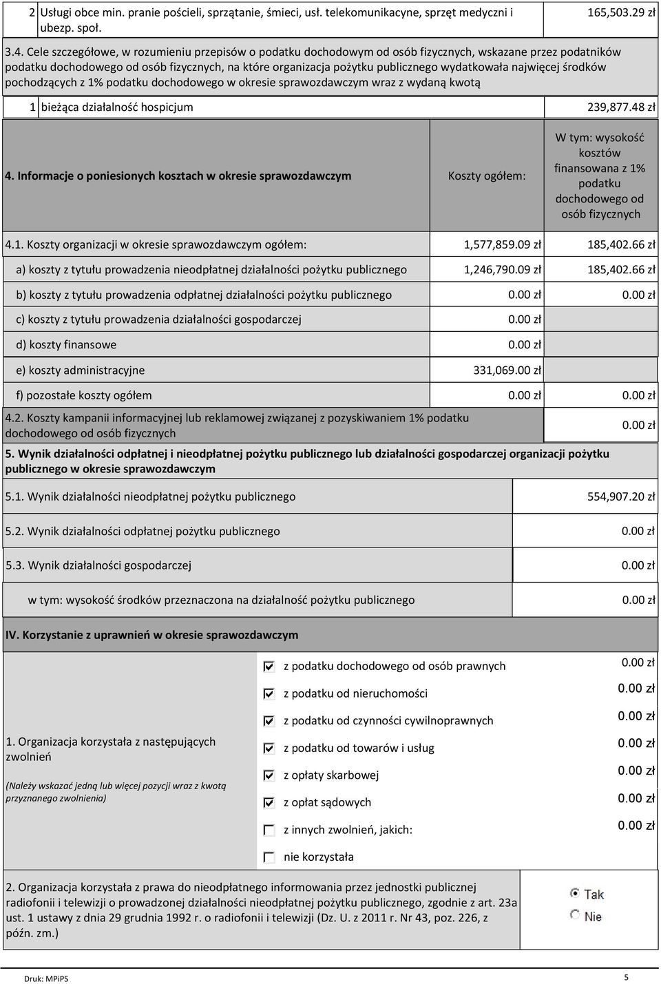 wydatkowała najwięcej środków pochodzących z 1% podatku dochodowego w okresie sprawozdawczym wraz z wydaną kwotą 1 bieżąca działalność hospicjum 239,877.48 zł 4.