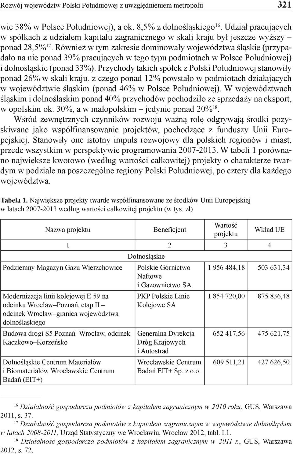 Również w tym zakresie dominowały województwa śląskie (przypadało na nie ponad 39% pracujących w tego typu podmiotach w Polsce Południowej) i dolnośląskie (ponad 33%).