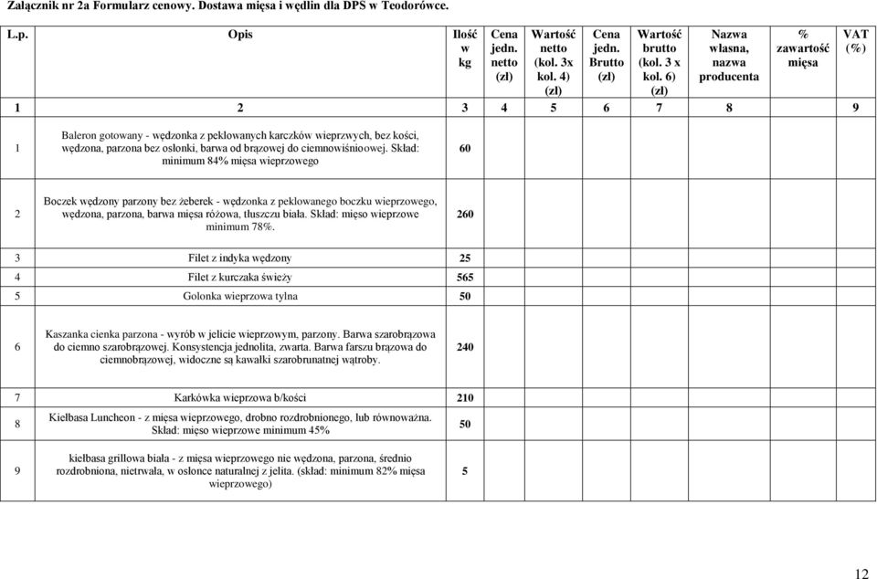 6) (zł) Nazwa własna, nazwa producenta % zawartość mięsa 1 2 3 4 5 6 7 8 9 VAT (%) 1 Baleron gotowany - wędzonka z peklowanych karczków wieprzwych, bez kości, wędzona, parzona bez osłonki, barwa od