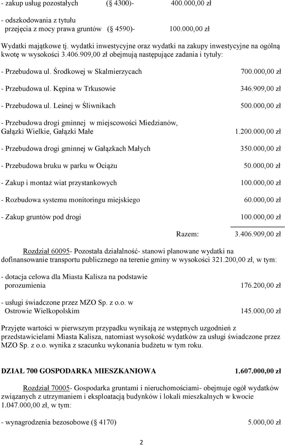 000,00 zł - Przebudowa ul. Kępina w Trkusowie 346.909,00 zł - Przebudowa ul. Leśnej w Śliwnikach 500.000,00 zł - Przebudowa drogi gminnej w miejscowości Miedzianów, Gałązki Wielkie, Gałązki Małe 1.