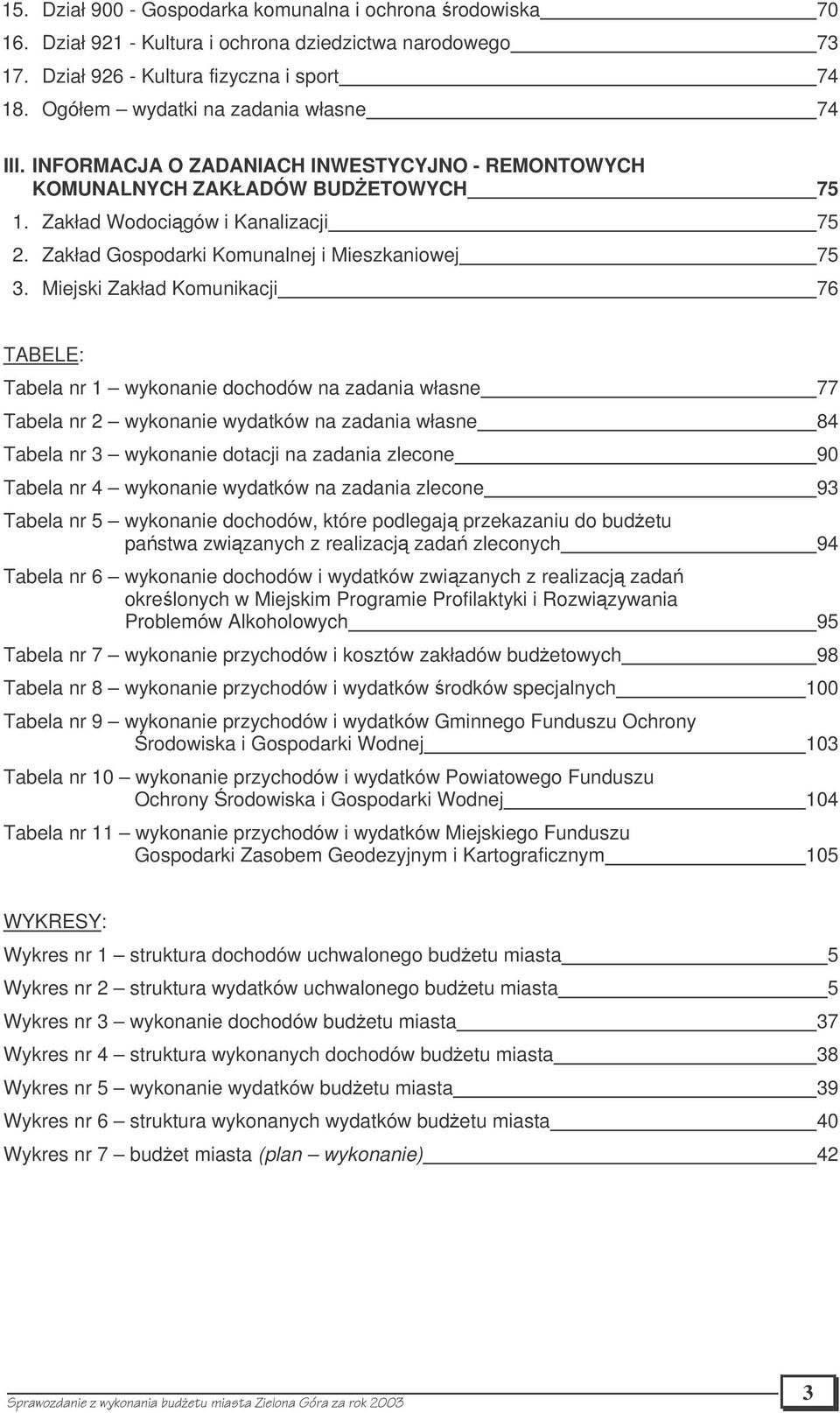 Zakład Gospodarki Komunalnej i Mieszkaniowej 75 3.