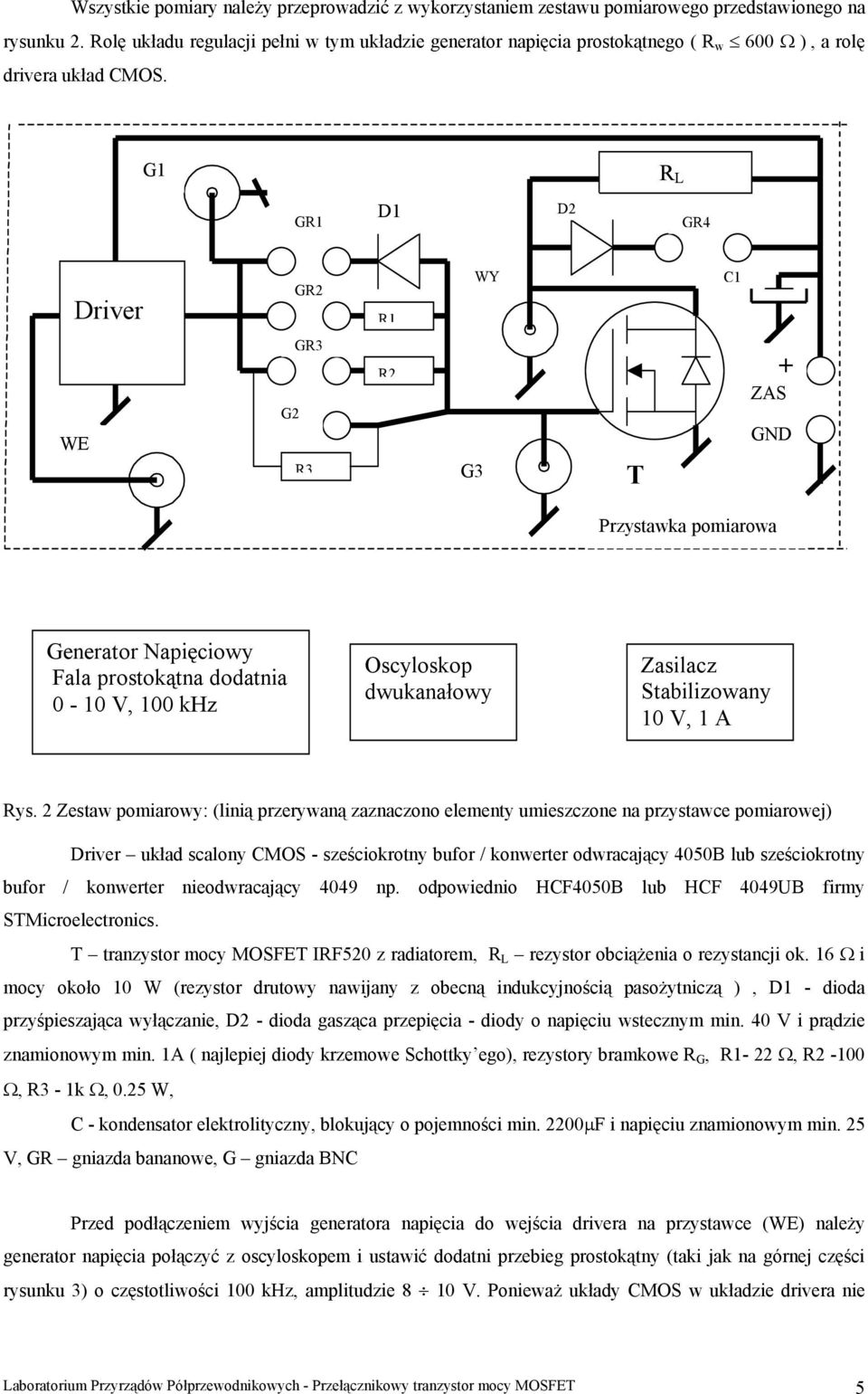 G1 R L GR1 D1 D2 GR4 Driver GR2 R1 WY C1 WE GR3 G2 R3 R2 G3 T + ZAS GND Przysawka pomiarowa Generaor Napięciowy Fala prosokąna dodania 0-10 V, 100 khz Oscyloskop dwukanałowy Zasilacz Sabilizowany 10