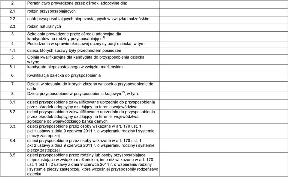 dzieci, których sprawy były przedmiotem posiedzeń 5. Opinia kwalifikacyjna dla kandydata do przysposobienia dziecka, w tym: 5.1. kandydata niepozostającego w związku małżeńskim 6.