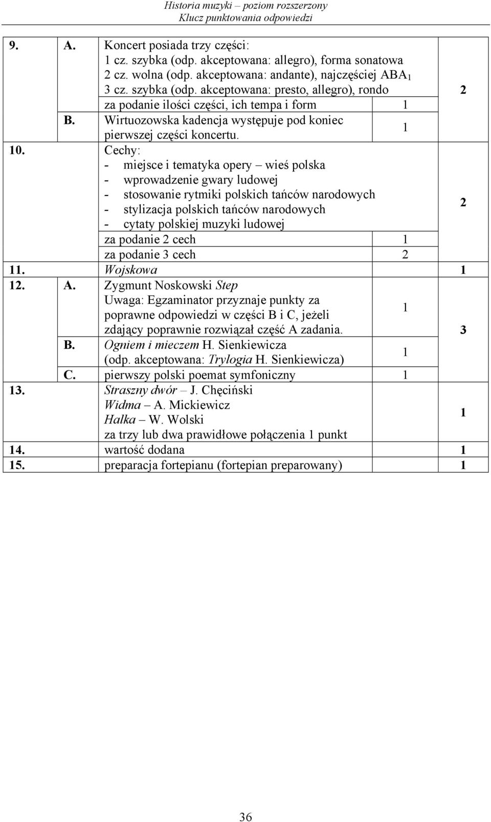 Cechy: - miejsce i tematyka opery wieś polska - wprowadzenie gwary ludowej - stosowanie rytmiki polskich tańców narodowych - stylizacja polskich tańców narodowych - cytaty polskiej muzyki ludowej za