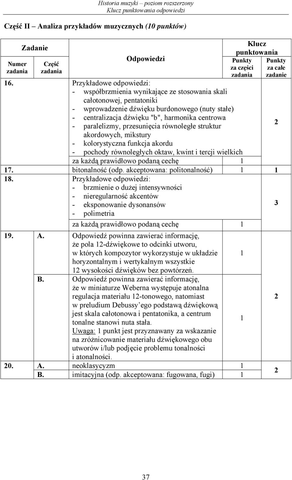 dźwięku "b", harmonika centrowa - paralelizmy, przesunięcia równoległe struktur akordowych, mikstury - kolorystyczna funkcja akordu - pochody równoległych oktaw, kwint i tercji wielkich Klucz