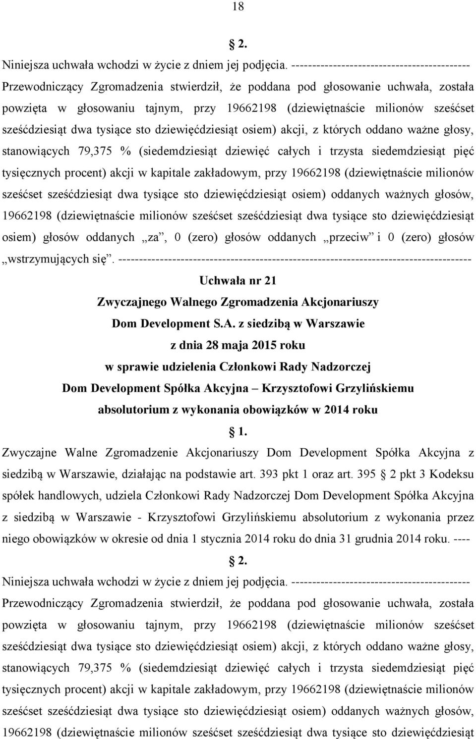 sześćset sześćdziesiąt dwa tysiące sto dziewięćdziesiąt osiem) akcji, z których oddano ważne głosy, stanowiących 79,375 % (siedemdziesiąt dziewięć całych i trzysta siedemdziesiąt pięć tysięcznych