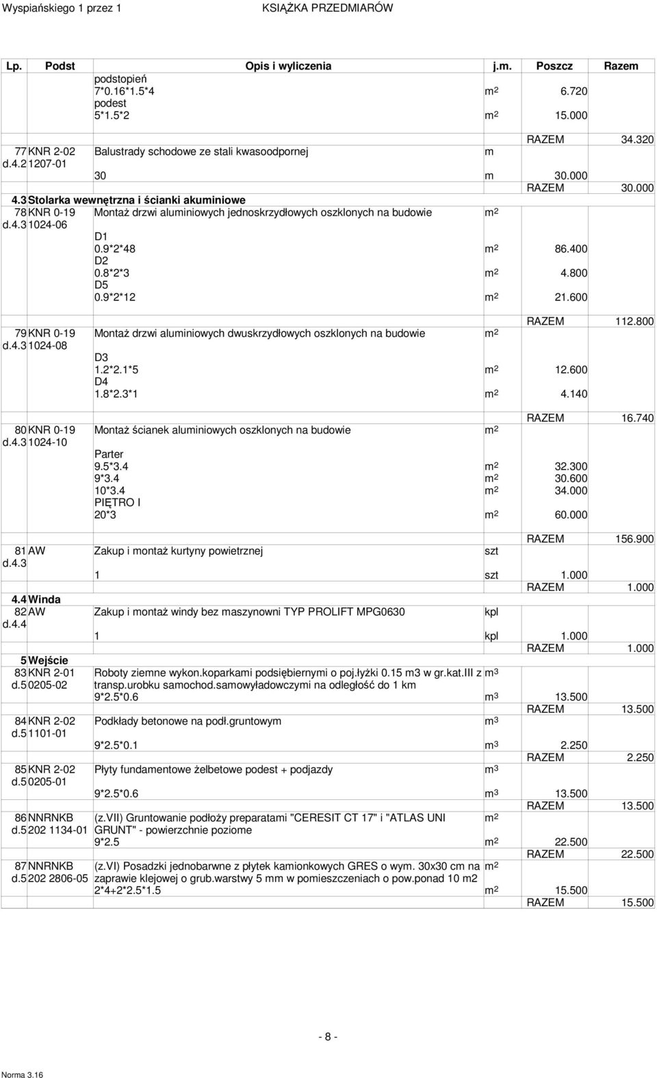 4.31024-08 80KNR 0-19 d.4.31024-10 Montaż drzwi aluminiowych dwuskrzydłowych oszklonych na budowie RAZEM 112.800 D3 1.2*2.1*5 12.600 D4 1.8*2.3*1 4.