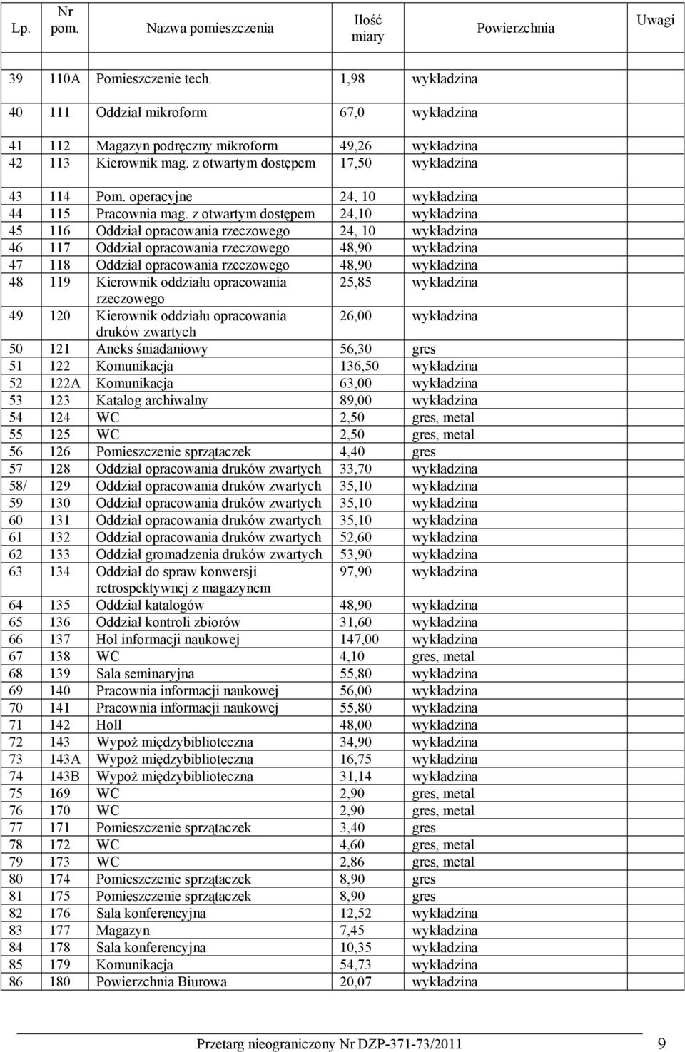 operacyjne 24, 10 wykładzina 44 115 Pracownia mag.