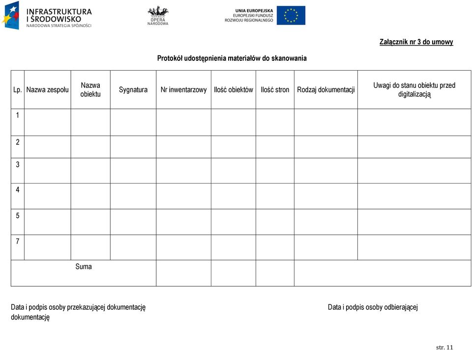 Rodzaj dokumentacji Uwagi do stanu obiektu przed digitalizacją 1 2 3 4 5 7 Suma Data