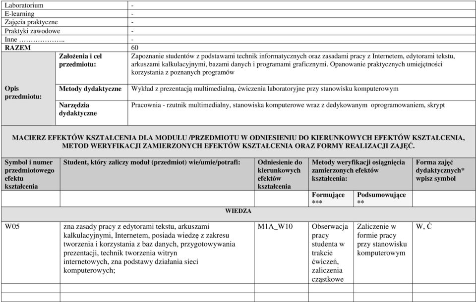 programami graficznymi.