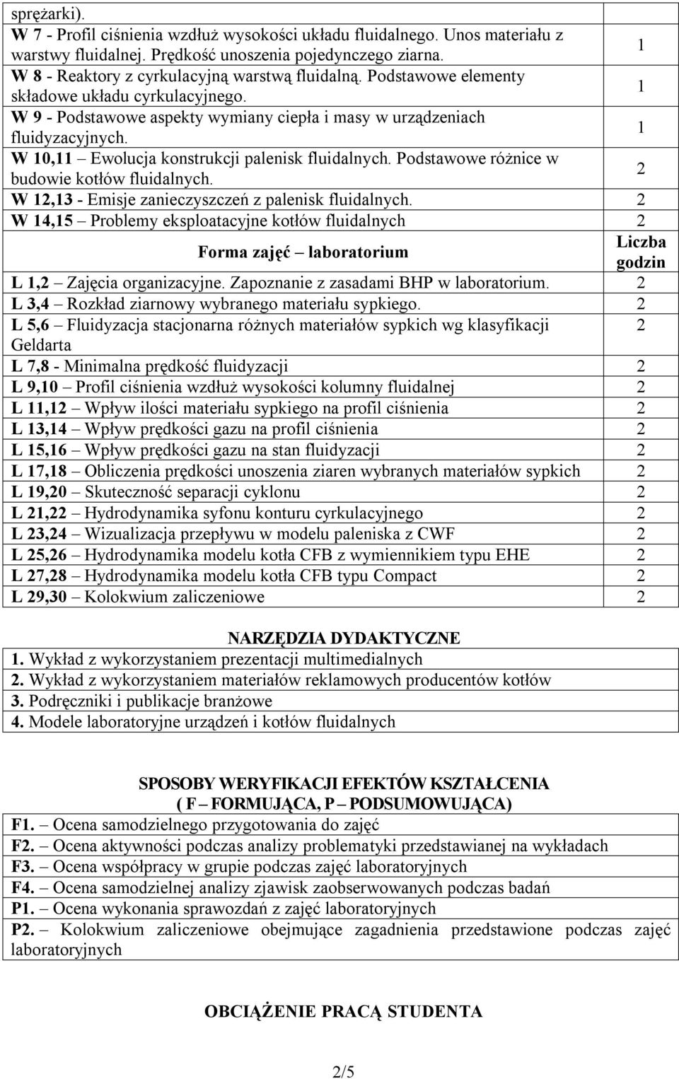 2 W 2,3 Emisje zanieczyszczeń z palenisk. 2 W 4,5 Problemy eksploatacyjne 2 Forma zajęć laboratorium Liczba godzin L,2 Zajęcia organizacyjne. Zapoznanie z zasadami BHP w laboratorium.