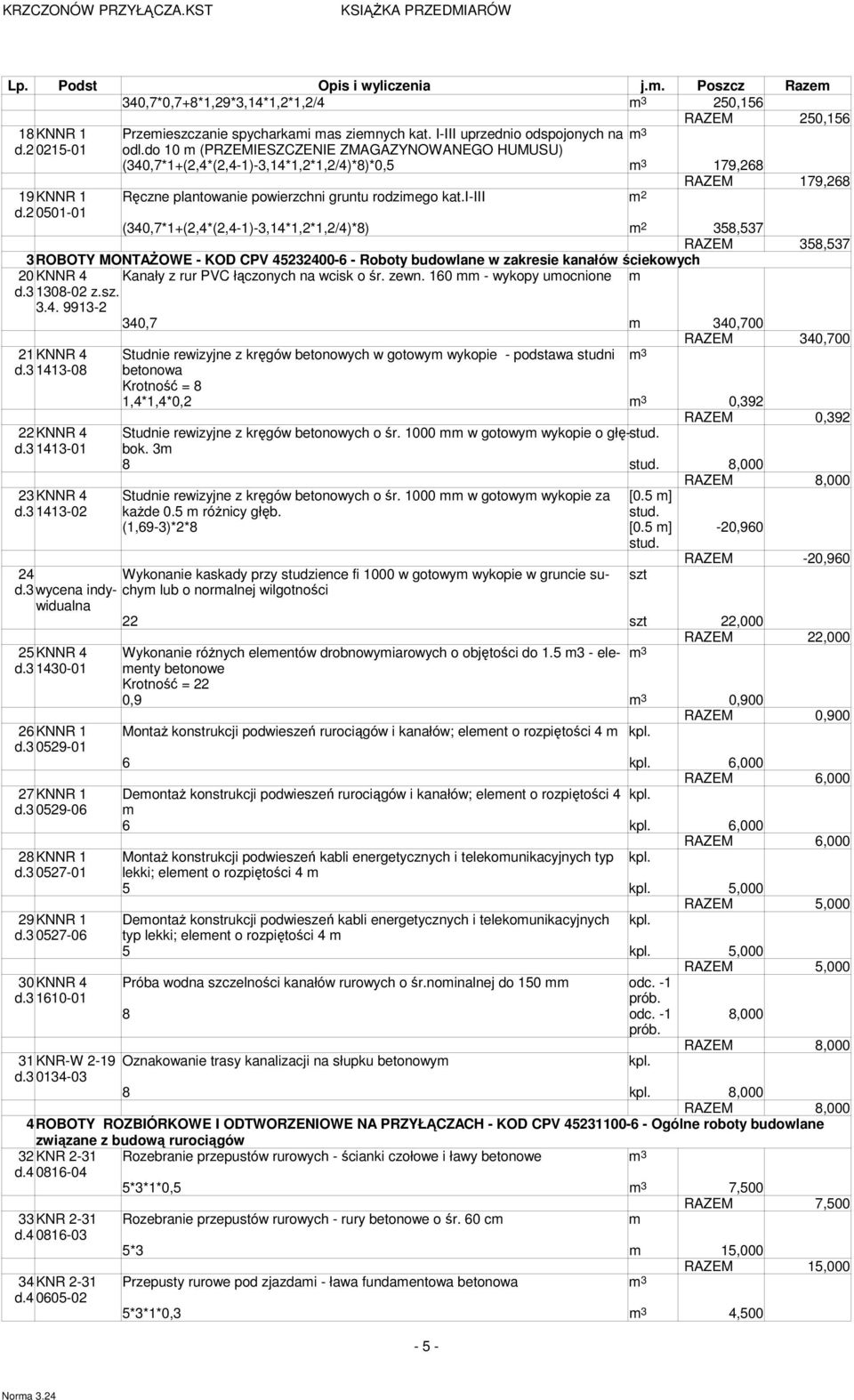 do 10 m (PRZEMIESZCZENIE ZMAGAZYNOWANEGO HUMUSU) (340,7*1+(2,4*(2,4-1)-3,14*1,2*1,2/4)*8)*0,5 179,268 RAZEM 179,268 19KNNR 1 Ręczne plantowanie powierzchni gruntu rodzimego kat.i-iii m 2 d.