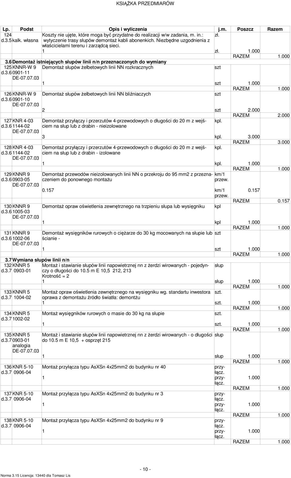 6 DemonaŜ isniejących słupów linii n/n przeznaczonych do wymiany 125KNNR-W 9 DemonaŜ słupów Ŝelbeowych linii NN rozkracznych sz d.3.6 0901-11 1 sz 1.