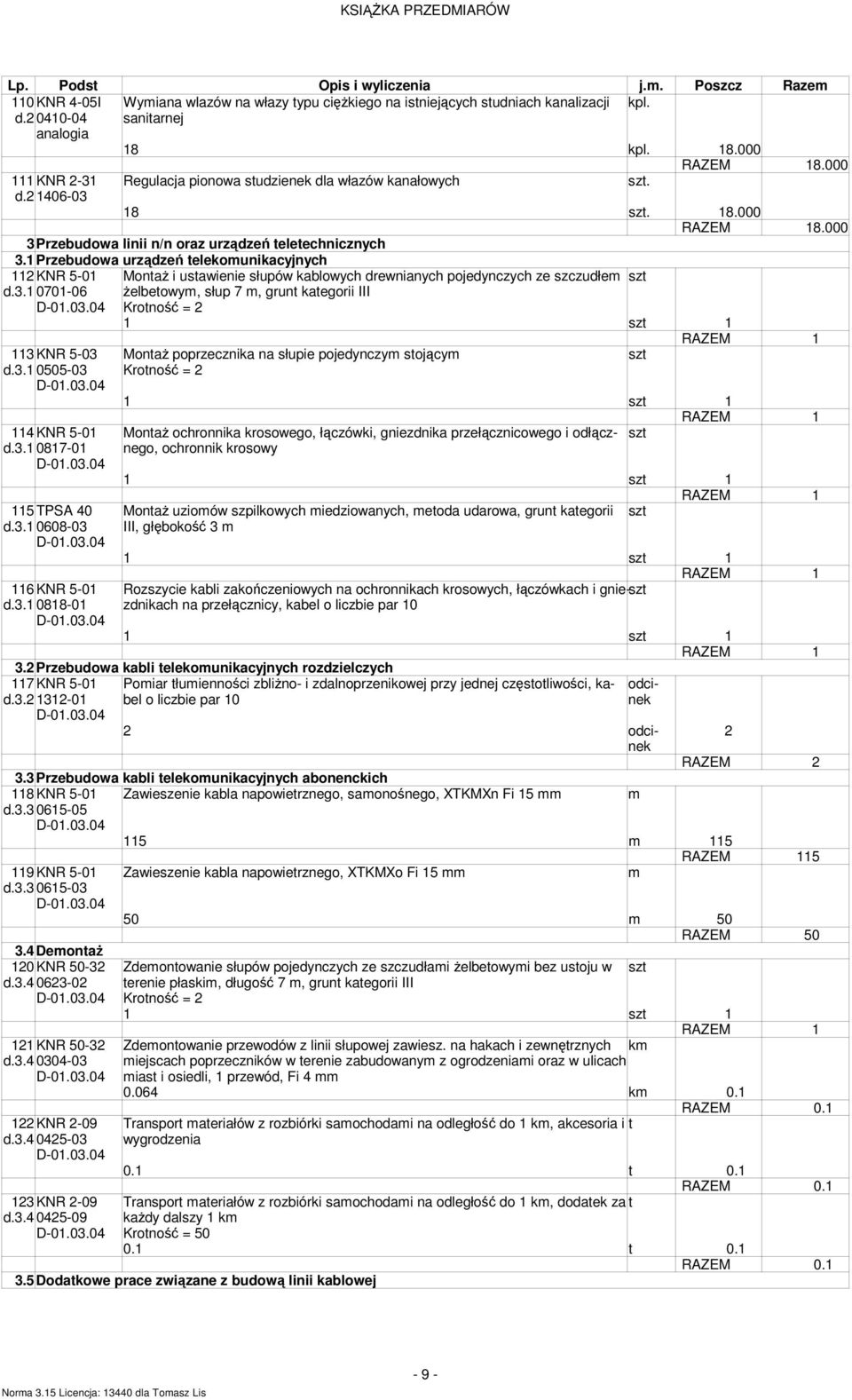 1 Przebudowa urządzeń elekomunikacyjnych 112KNR 5-01 MonaŜ i usawienie słupów kablowych drewnianych pojedynczych ze szczudłem sz d.3.