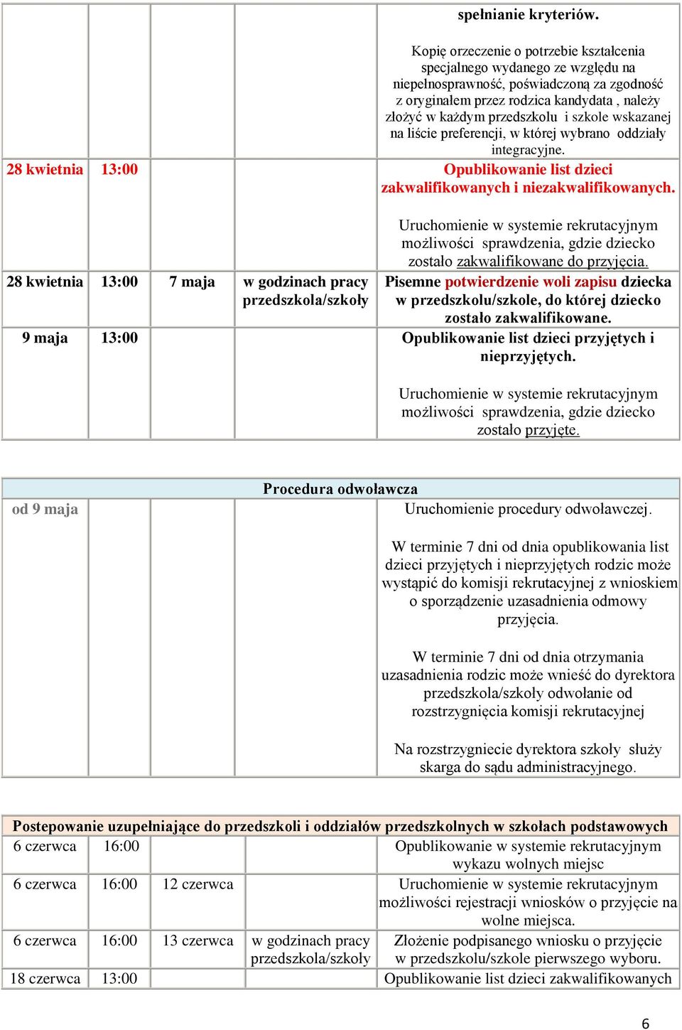 szkole wskazanej na liście preferencji, w której wybrano oddziały integracyjne. 28 kwietnia 13:00 Opublikowanie list dzieci zakwalifikowanych i niezakwalifikowanych.