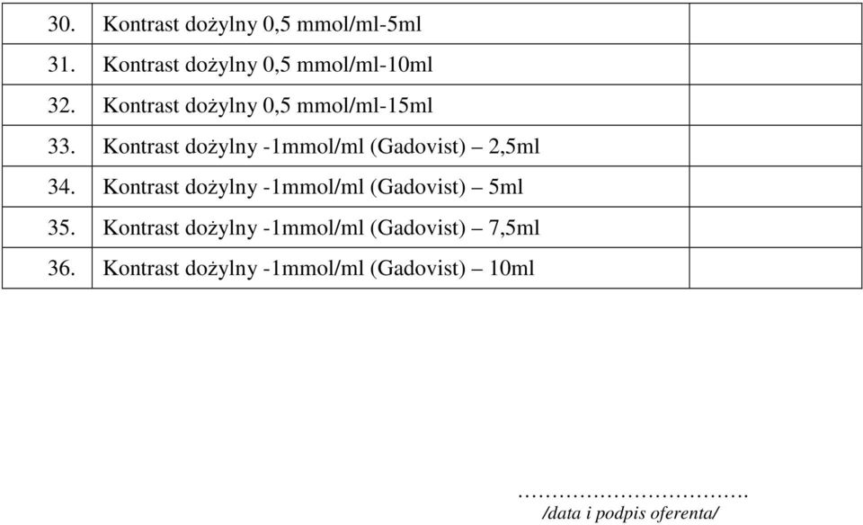 Kontrast doŝylny -1mmol/ml (Gadovist) 2,5ml 34.