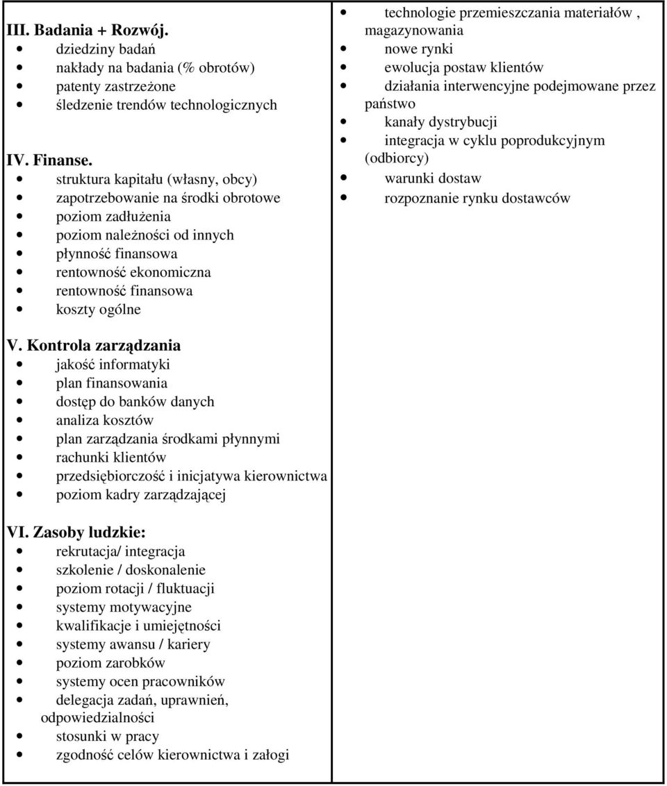 technologie przemieszczania materiałów, magazynowania nowe rynki ewolucja postaw klientów działania interwencyjne podejmowane przez państwo kanały dystrybucji integracja w cyklu poprodukcyjnym