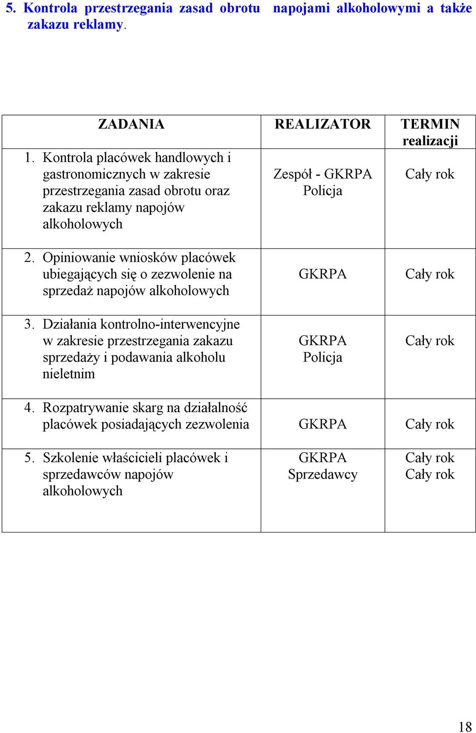 Opiniowanie wniosków placówek ubiegających się o zezwolenie na sprzedaż napojów alkoholowych 3.