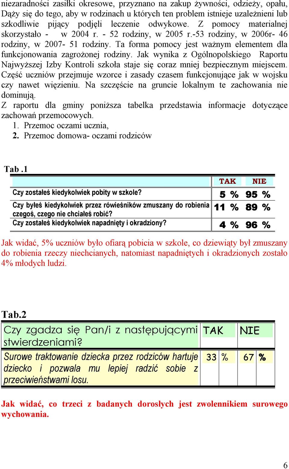 Ta forma pomocy jest ważnym elementem dla funkcjonowania zagrożonej rodziny. Jak wynika z Ogólnopolskiego Raportu Najwyższej Izby Kontroli szkoła staje się coraz mniej bezpiecznym miejscem.