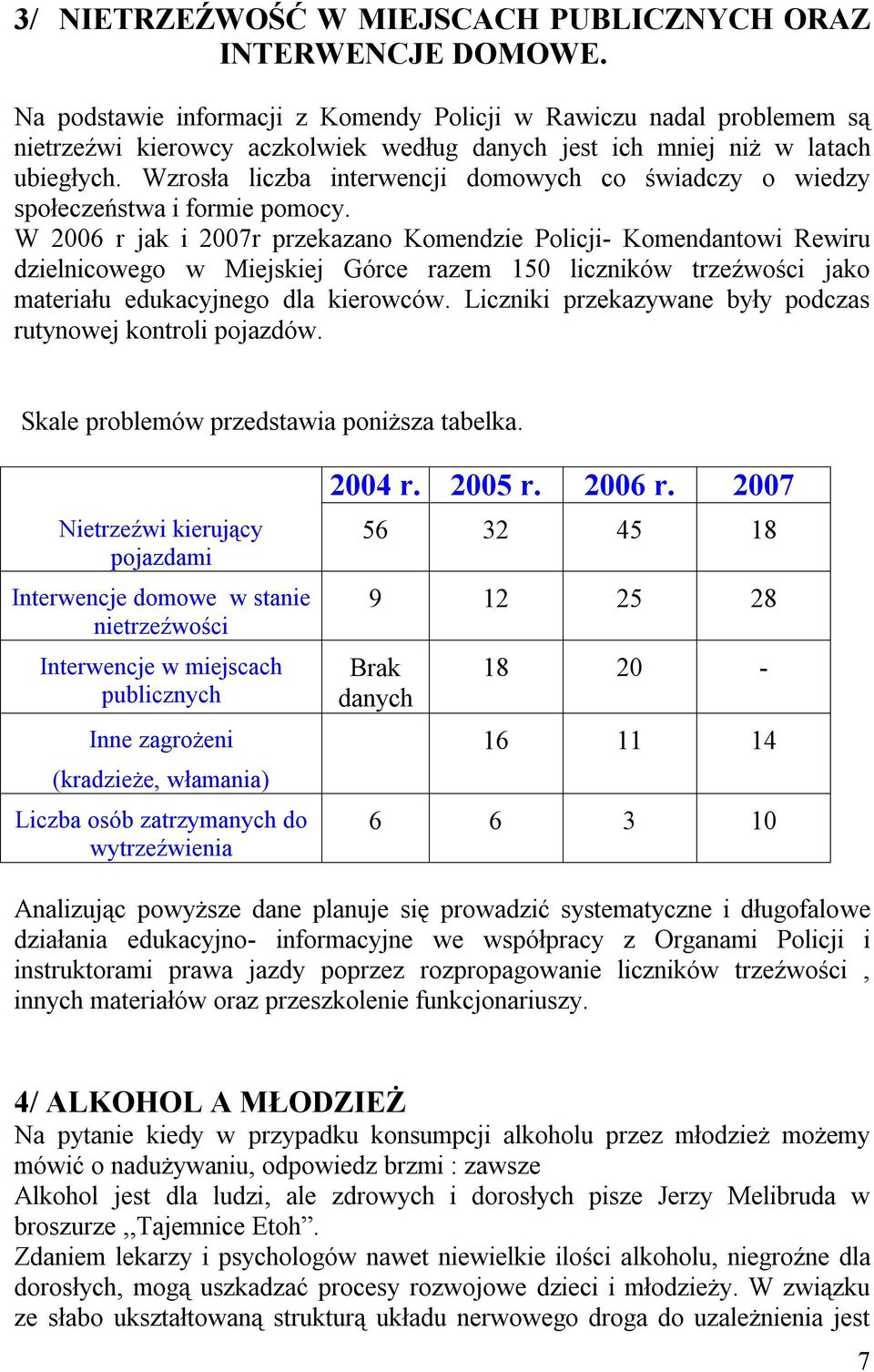 Wzrosła liczba interwencji domowych co świadczy o wiedzy społeczeństwa i formie pomocy.