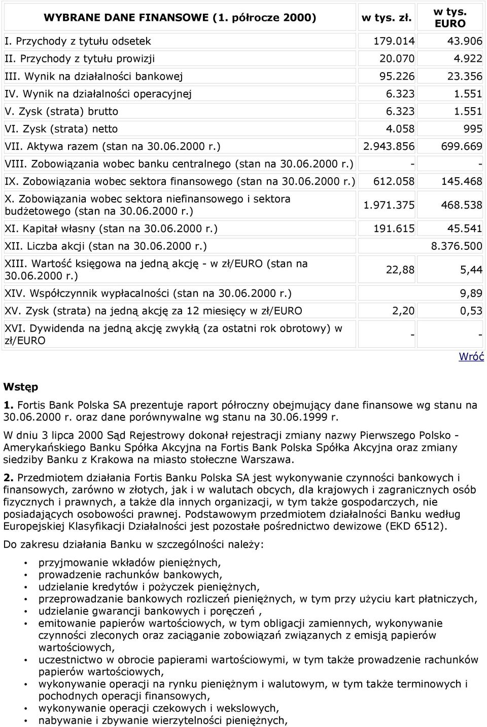 Zobowiązania wobec banku centralnego (stan na 30.06.2000 r.) - - IX. Zobowiązania wobec sektora finansowego (stan na 30.06.2000 r.) 612.058 145.468 X.