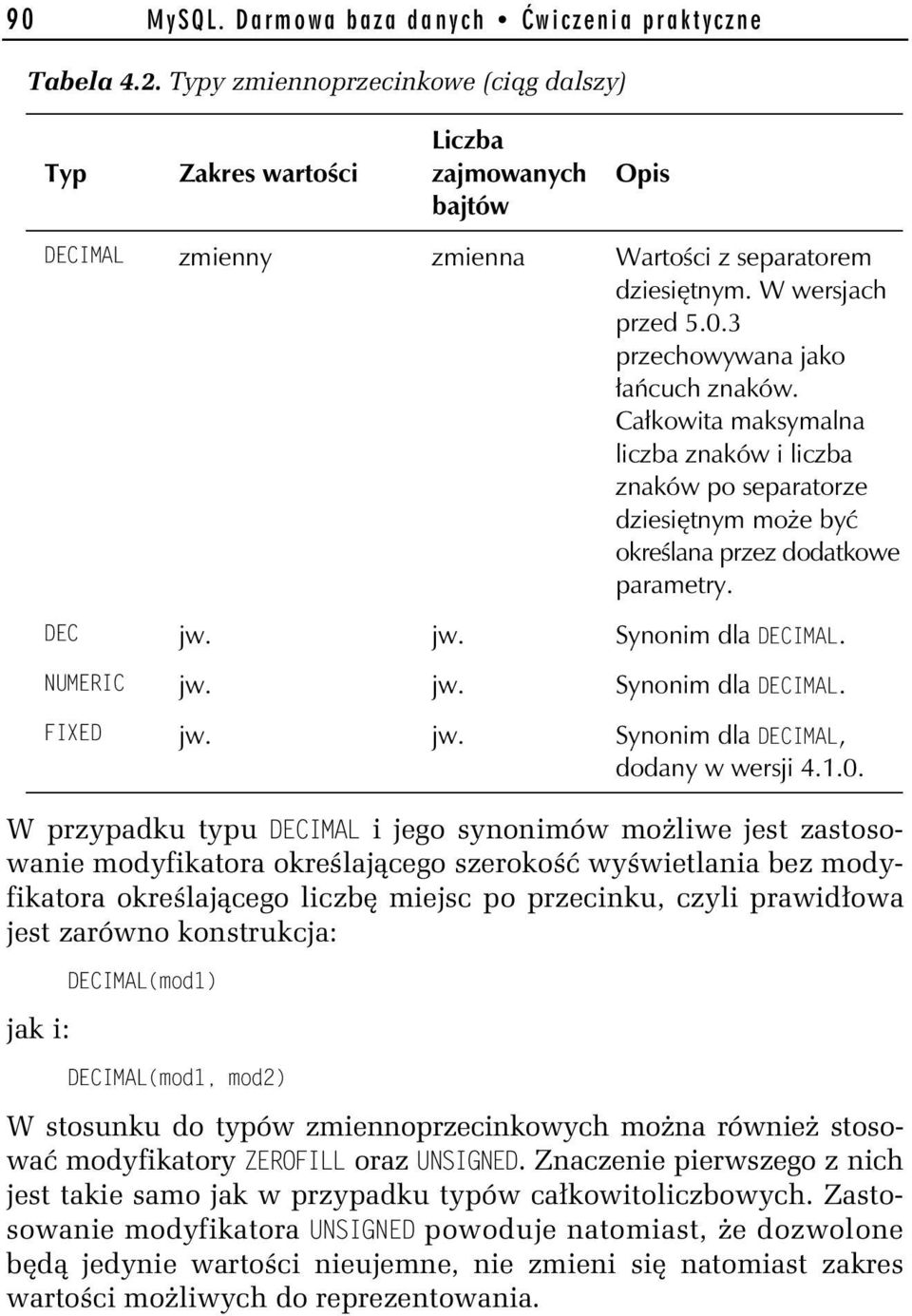 3 przechowywana jako łańcuch znaków. Całkowita maksymalna liczba znaków i liczba znaków po separatorze dziesiętnym może być określana przez dodatkowe parametry. DEC jw. jw. Synonim dla DECIMAL.