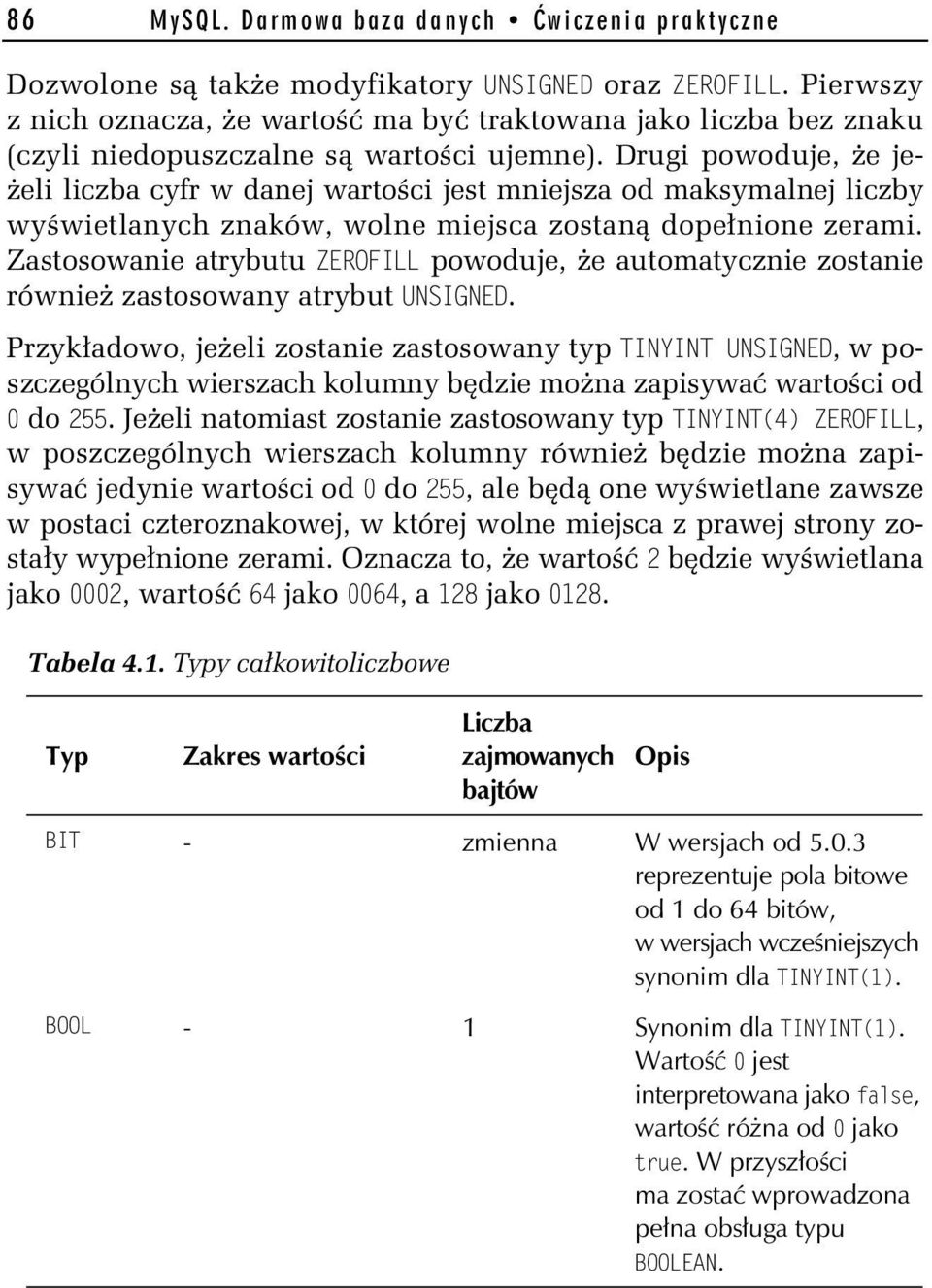 Drugi powoduje, że jeżeli liczba cyfr w danej wartości jest mniejsza od maksymalnej liczby wyświetlanych znaków, wolne miejsca zostaną dopełnione zerami.