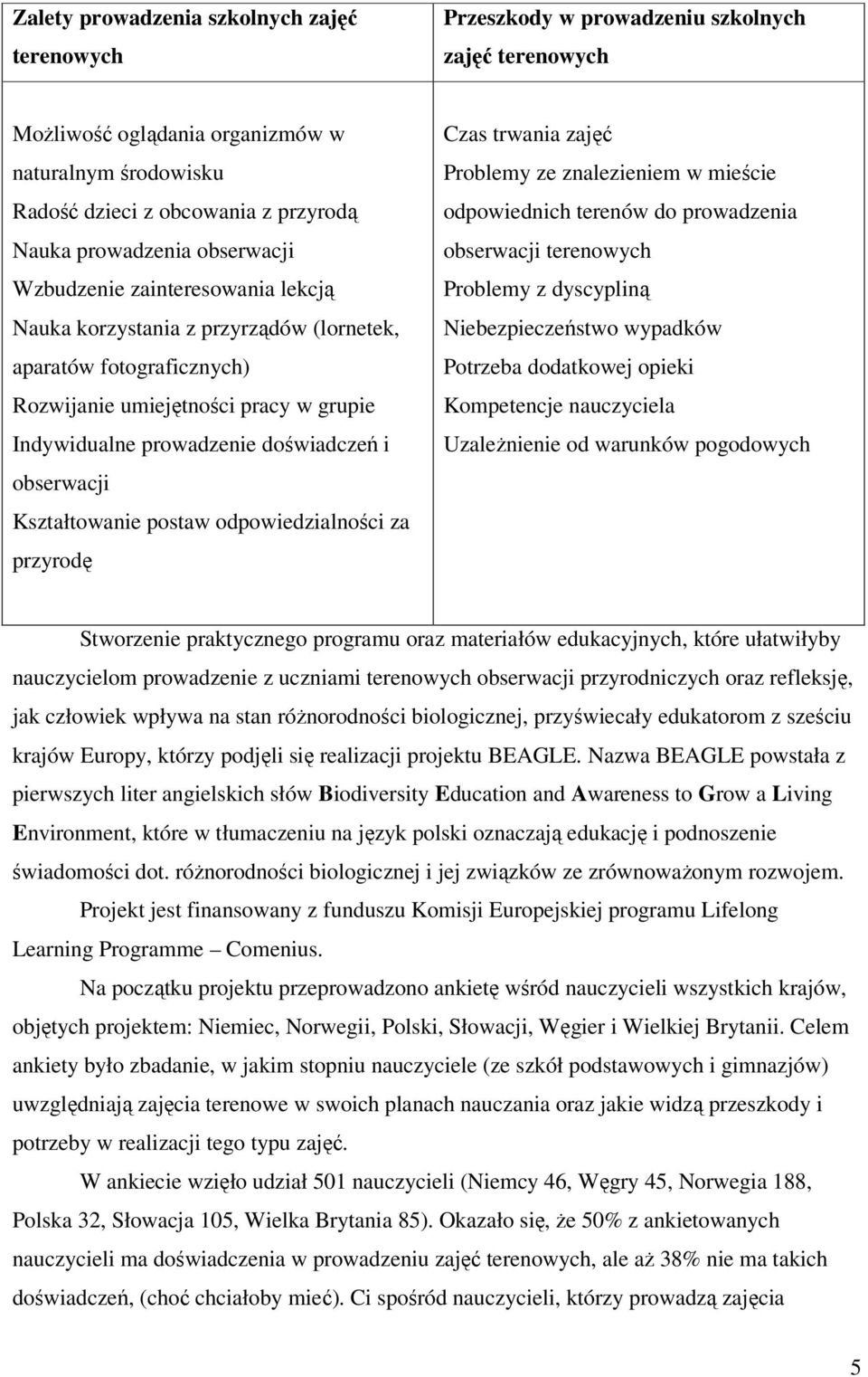 doświadczeń i obserwacji Kształtowanie postaw odpowiedzialności za przyrodę Czas trwania zajęć Problemy ze znalezieniem w mieście odpowiednich terenów do prowadzenia obserwacji terenowych Problemy z