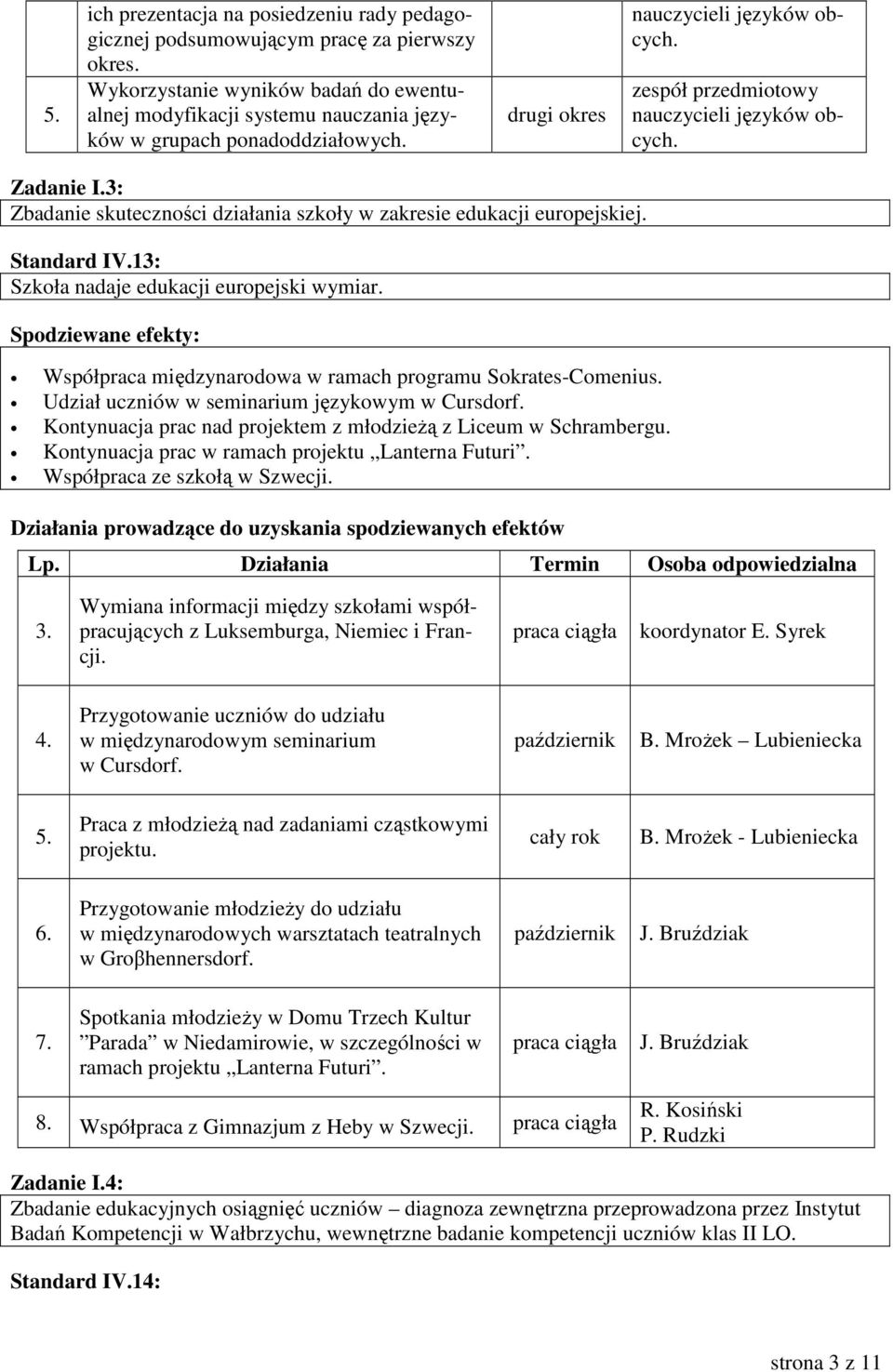 13: Szkoła nadaje edukacji europejski wymiar. Współpraca międzynarodowa w ramach programu Sokrates-Comenius. Udział uczniów w seminarium językowym w Cursdorf.