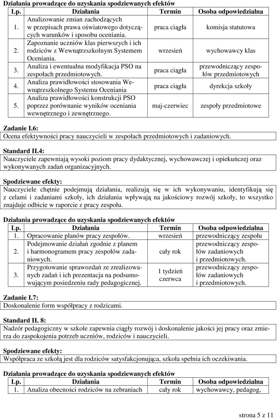 Analiza i ewentualna modyfikacja PSO na przewodniczący zespołów przedmiotowych praca ciągła zespołach przedmiotowych.