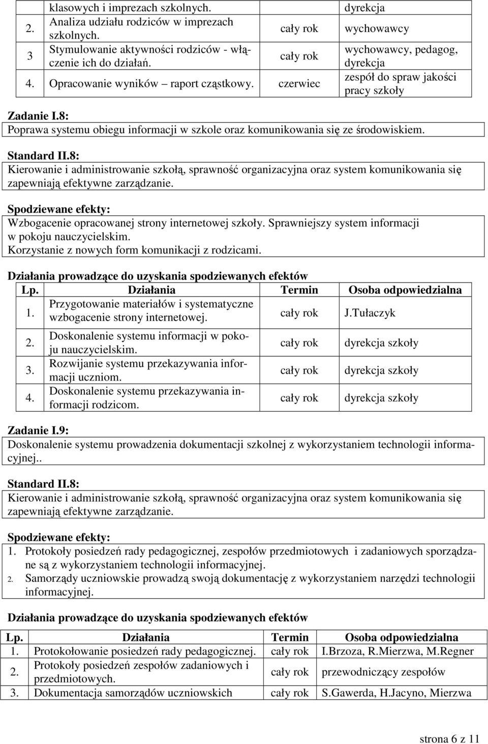 Standard II.8: Kierowanie i administrowanie szkołą, sprawność organizacyjna oraz system komunikowania się zapewniają efektywne zarządzanie. Wzbogacenie opracowanej strony internetowej szkoły.