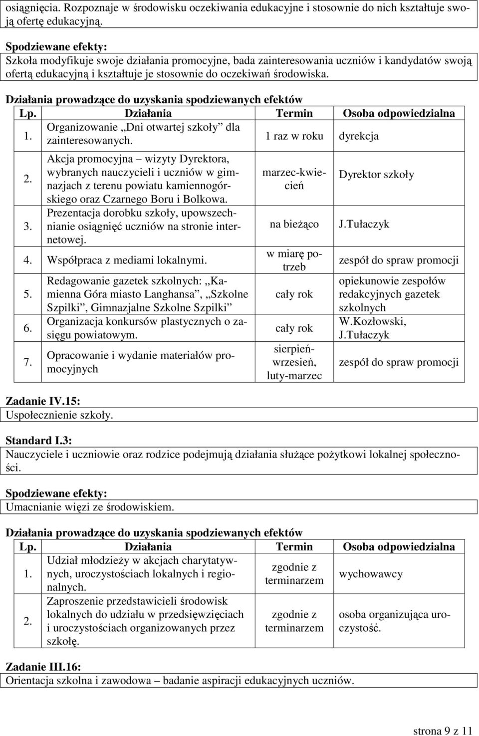 Organizowanie Dni otwartej szkoły dla zainteresowanych.